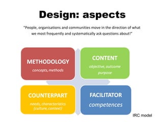 Design: aspects “ People, organisations and communities move in the direction of what we most frequently and systematically ask questions about !” IRC model 