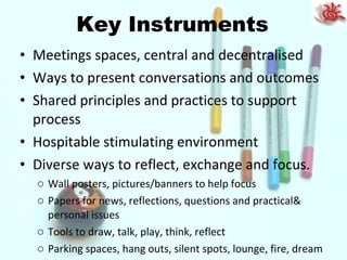 Key Instruments Meetings spaces, central and decentralised Ways to present conversations and outcomes Shared principles and practices to support process Hospitable stimulating environment Diverse ways to reflect, exchange and focus. Wall posters, pictures/banners to help focus Papers for news, reflections, questions and practical& personal issues Tools to draw, talk, play, think, reflect Parking spaces, hang outs, silent spots, lounge, fire, dream 