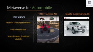 Metaverse for Automobile
Use cases
TAFE Tractors AR
Product launch/Brochures
Virtual test drive
Virtual Events/Product
Launch
Toyota Accessories AR
 