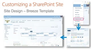 Customizing a SharePoint Site
 