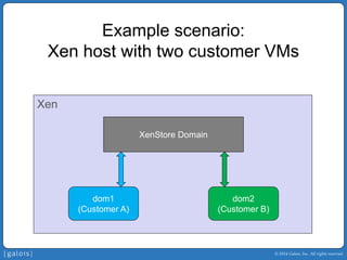 © 2014 Galois, Inc. All rights reserved. 
Example scenario: Xen host with two customer VMs 
Xen 
dom1 
(Customer A) 
dom2 
(Customer B) 
XenStore Domain  