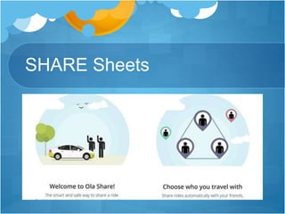 SHARE Sheets
 