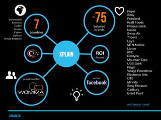 75	
  
                                                                               Pepsi
                                                                               Sony
                                                            >
                                       7	
  
    Switzerland	
                                                              Friesland
          Romania	
                                                            Kraft Foods
            Turkey	
                                         beloved	
         Piraeus Bank
            Greece	
                                         brands	
          Nestle
            Cyprus	
               countries	
                                 Swiss Air
           Bahrain	
  
United	
  Kingdom	
  	
                                                        Trident
                                                                               Lay’s
                                                                               MTN Mobile
                                                                               Lipton

                                                   XPLAIN        ROI	
         KFC
                                                                               Dentyne
                                                                 focused	
  
                                                                               Mountain Dew
                                                                               UBS Bank
                                                                               Prigat
                                                                               Village Roadshow
                                                                               Electronic Arts
                            proud	
  member	
               we	
  love	
       OTE
                                                                               Mirinda
                                                                               Sony Ericsson
                                                                               Cadbury
                                                                               Event Point
                                                                               
                                                                               
                                                                               and many more!
                                                                               

      xplain.co
 