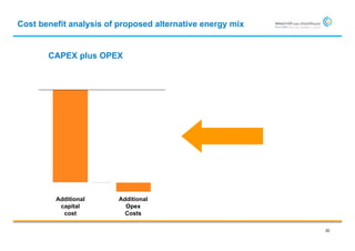 Cost benefit analysis of proposed alternative energy mix


       CAPEX plus OPEX




         Additional      Additional
          capital          Opex
           cost            Costs

                                                           30
 