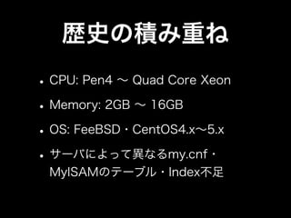 歴史の積み重ね
• CPU: Pen4 ∼ Quad Core Xeon
• Memory: 2GB ∼ 16GB
• OS: FeeBSD・CentOS4.x∼5.x
• サーバによって異なるmy.cnf・
 MyISAMのテーブル・Index不足
 