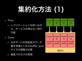 集約化方法 (1)
•   Pros                     Cluster
                               1
                                       Cluster
                                         2
                                                 Cluster
                                                   3
                                                           Cluster
                                                             4
    •   レプリケーションを使いなが
        ら、サービスの停止なく移行
        可能

•
                             Cluster   Cluster   Cluster   Cluster
    Cons                       1         2         3         4

    •   元のサーバの性能差やデータ
                             mysqld
                             (3401)
                                       mysqld
                                       (3402)
                                                 mysqld
                                                 (3403)
                                                           mysqld
                                                           (3404)
        量を考慮にいれたbuﬀer_pool
        サイズの調整が必要                         dbm
    •   複数プロセスの管理
 