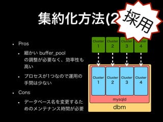 採用
           集約化方法(2)
•
                         Cluster   Cluster   Cluster   Cluster
    Pros                   1         2         3         4

    •   細かい buﬀer_pool
        の調整が必要なく、効率性も
        高い

    •   プロセスが1つなので運用の    Cluster   Cluster   Cluster   Cluster

        手間は少ない             1         2         3         4


•   Cons
                                      mysqld
    •   データベース名を変更するた
        めのメンテナンス時間が必要                 dbm
 