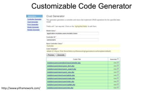 Customizable Code Generator

http://www.yiiframework.com/

 