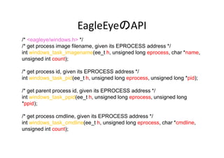 EagleEyeのAPI
/* <eagleye/windows.h> */
/* get process image filename, given its EPROCESS address */
int windows_task_imagename(ee_t h, unsigned long eprocess, char *name,
unsigned int count);

/* get process id, given its EPROCESS address */
int windows task pid(ee t h unsigned long eprocess unsigned long *pid);
    windows_task_pid(ee_t h,              eprocess,               pid);

/* get parent process id, given its EPROCESS address */
int windows_task_ppid(ee_t h, unsigned long eprocess, unsigned long
*ppid);

/* get process cmdline, given its EPROCESS address */
int windows_task_cmdline(ee_t h, unsigned long eprocess, char *cmdline,
unsigned int count);
 