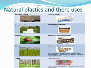 Natural plastics and there uses
 