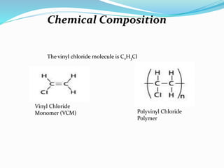 Chemical Composition
The vinyl chloride molecule is C2H3Cl
Vinyl Chloride
Monomer (VCM) Polyvinyl Chloride
Polymer
 