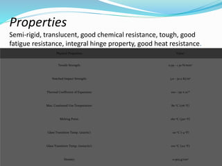 Physical Properties: Value:
Tensile Strength: 0.95 - 1.30 N/mm2
Notched Impact Strength: 3.0 - 30.0 Kj/m2
Thermal Coefficient of Expansion: 100 - 150 x 10-6
Max. Continued Use Temperature: 80 oC (176 oF)
Melting Point: 160 oC (320 oF)
Glass Transition Temp. (atactic): -20 oC (-4 oF)
Glass Transition Temp. (isotactic): 100 oC (212 oF)
Density: 0.905 g/cm3
Properties
Semi-rigid, translucent, good chemical resistance, tough, good
fatigue resistance, integral hinge property, good heat resistance.
 