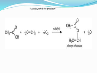 Acrylic polymers (resins):
 