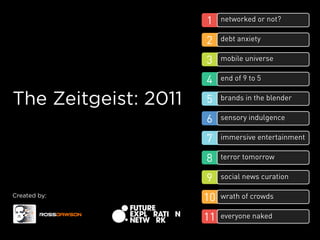 1    networked or not?

                      2    debt anxiety

                      3    mobile universe

                      4    end of 9 to 5


The Zeitgeist: 2011   5    brands in the blender

                      6    sensory indulgence

                      7    immersive entertainment

                      8    terror tomorrow

                      9    social news curation

Created by:
                      10   wrath of crowds

                      11   everyone naked
 