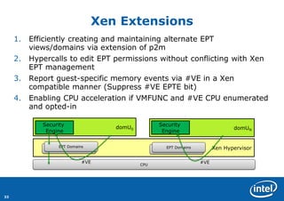 33 
Xen Extensions 
1.Efficiently creating and maintaining alternate EPT views/domains via extension of p2m 
2.Hypercalls to edit EPT permissions without conflicting with Xen EPT management 
3.Report guest-specific memory events via #VE in a Xen compatible manner (Suppress #VE EPTE bit) 
4.Enabling CPU acceleration if VMFUNC and #VE CPU enumerated and opted-in 
Xen Hypervisor 
domUN 
domU0 
Security 
Engine 
EPT Domains 
EPT Domains 
Security 
Engine 
CPU 
#VE 
EPT Domains 
EPT Domains 
#VE  