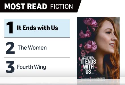 Most Read Fiction