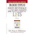 Blood Type O Food, Beverage and Supplement Lists (Eat Right 4 Your Type)