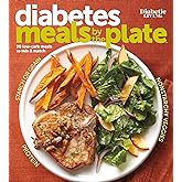 Diabetic Living Diabetes Meals by the Plate