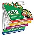 Momo & Nashi Keto Cheat Sheet Magnets Booklet - Keto Diet for Beginners & Dummies Kit - Magnetic Keto Food List Planning Tool