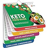 Momo & Nashi Keto Cheat Sheet Magnets Booklet - Keto Diet for Beginners & Dummies Kit - Magnetic Keto Food List Planning Tool