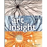 The Art of Insight: How Great Visualization Designers Think