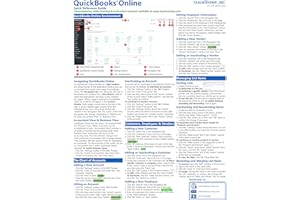 QuickBooks Online Quick Reference Training Card - Laminated Tutorial Guide Cheat Sheet (Instructions and Tips)