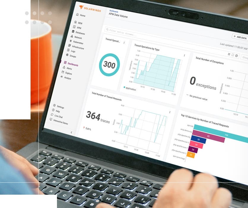 APM Data Volume Dashboard from SolarWinds Observability