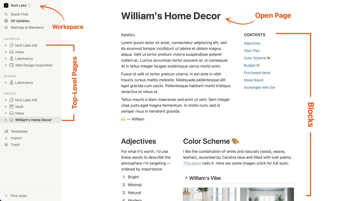 Screenshot of a Notion workspace with arrows pointing to the workspace name, top-level pages, and open page.