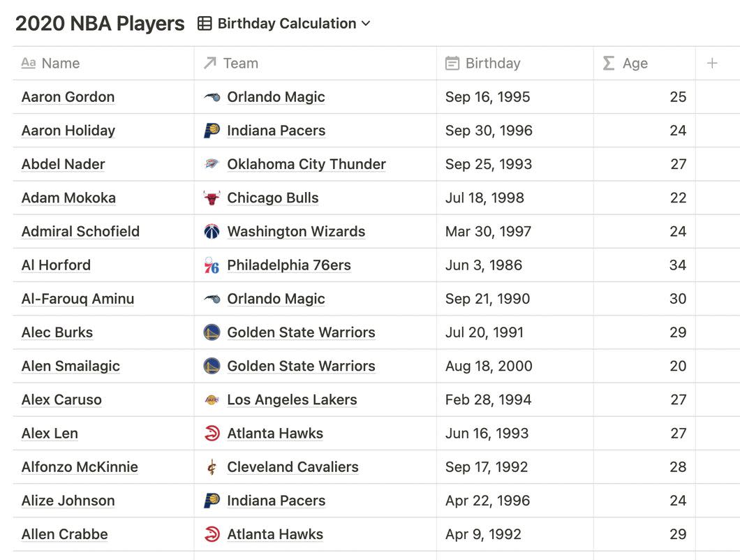 Screenshot of a Notion database.