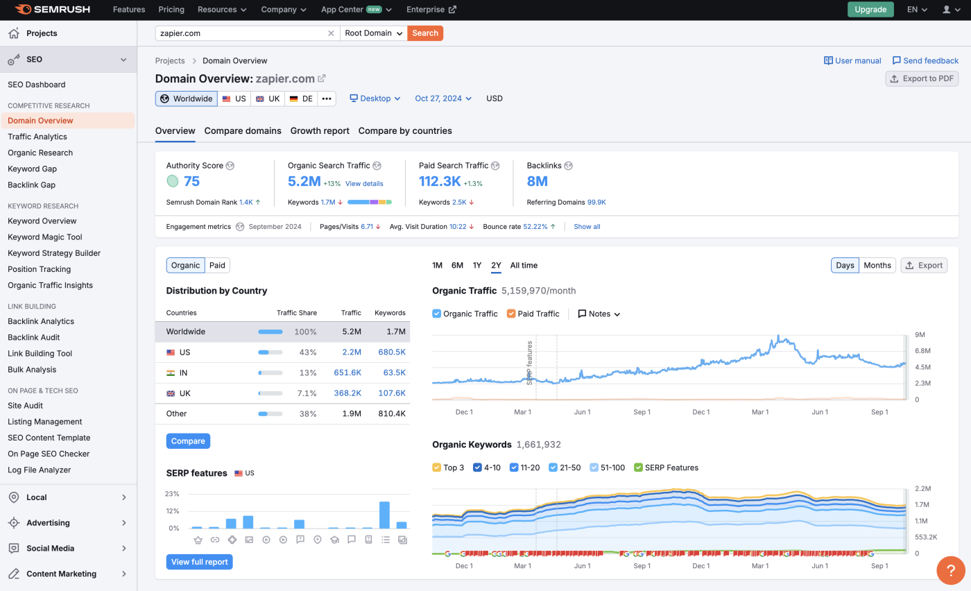 Screenshot of Semrush's interface