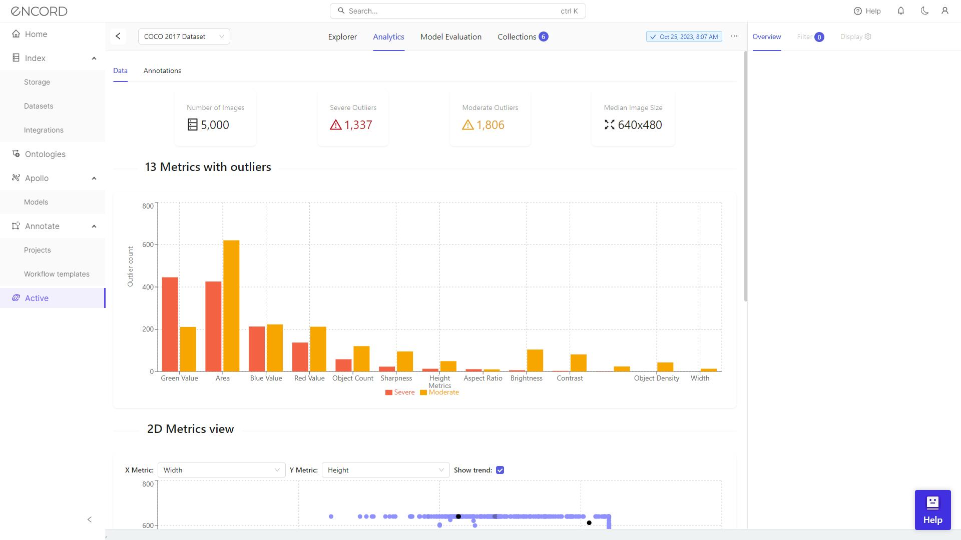 Outlier Detection in the data - Encord Active