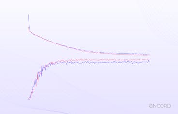 sampleImage_an-introduction-to-cross-entropy-loss-functions