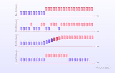 sampleImage_model-drift-best-practices