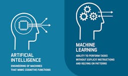 Machine Learning or Artificial Intelligence - The right way forward for Data Science.