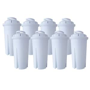 Water Pitcher Replacement Water Filter Cartridges, BPA Free (8-Pack)