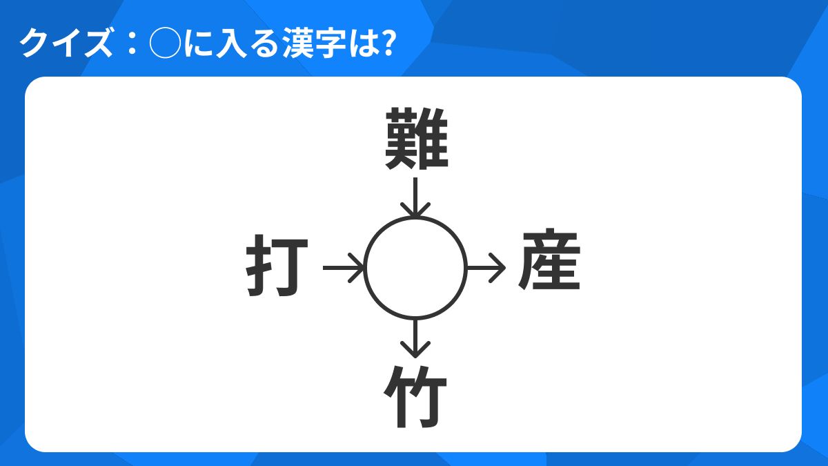 ◯に入る漢字はなんでしょう？４つのそれぞれの漢字と組み合わせると熟語になるよ。わかった人は答えを見てみてね。