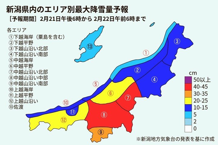 ２月２１日午後４時発表