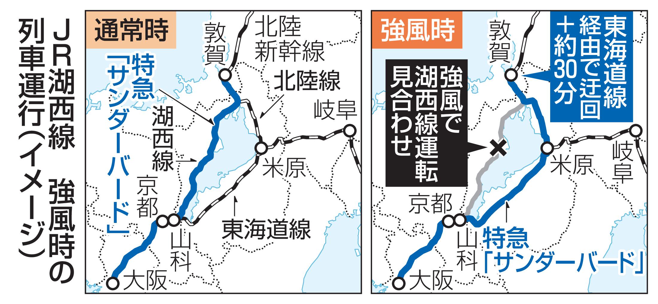 JR湖西線　強風時の列車運行