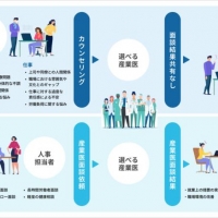 2024/11/01 タレントパレット、メンタル不調による休職、退職リスクのある社員を早期にフォローする「カウンセリングサービス」の提供を開始