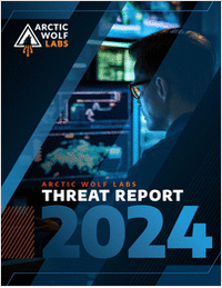 Threat Report 2024