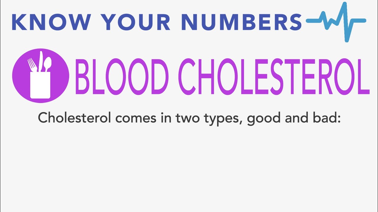 Know Your Numbers: Cholesterol