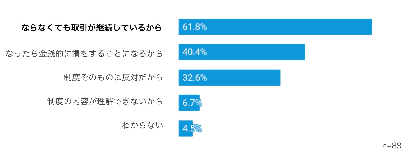 画像タイトル