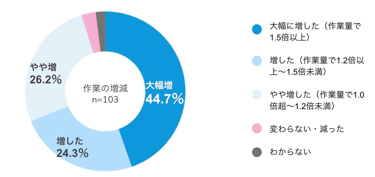 画像タイトル