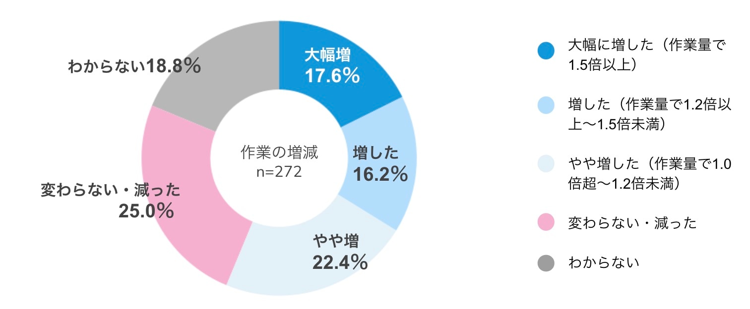 画像タイトル