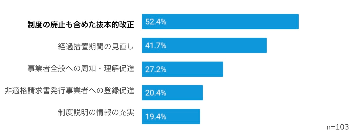 画像タイトル