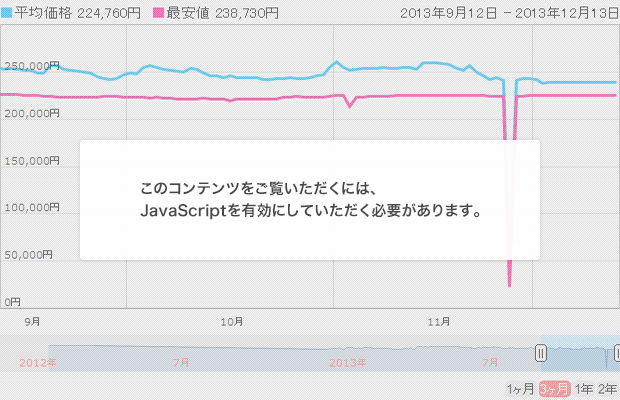 このコンテンツをご覧いただくには、JavaScriptを有効にしていただく必要があります。