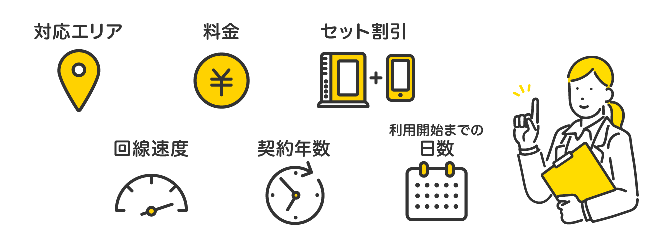 回線事業者を選ぶポイントは、「対応エリア」「料金」「セット割引」「回線速度」「契約年数」「利用開始までの日数」