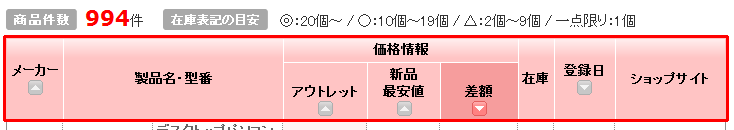 絞り込み