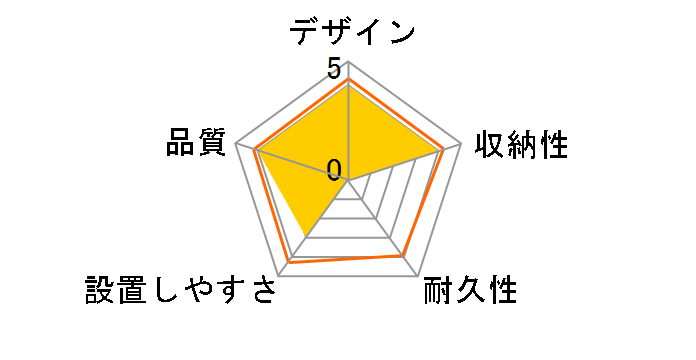 100-PRS019 [100インチ]