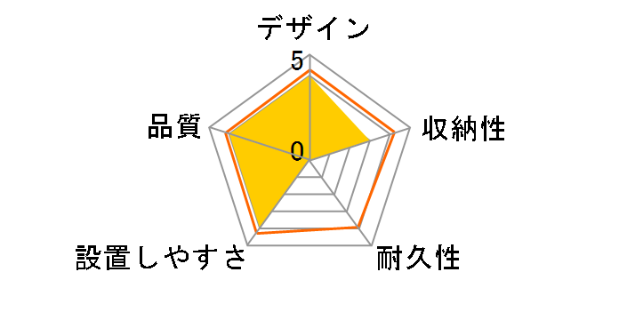 OMS80H3 [80インチ シネホワイト]